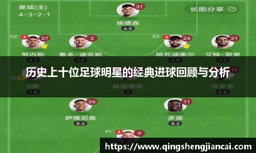 历史上十位足球明星的经典进球回顾与分析